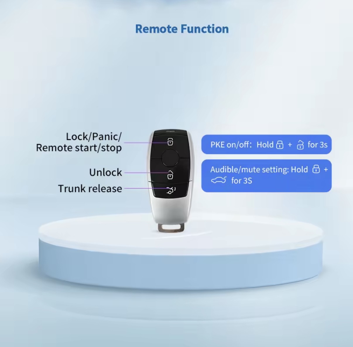 New system: Smart key functions